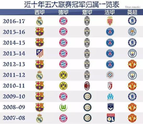 这位比利时 这位比利时